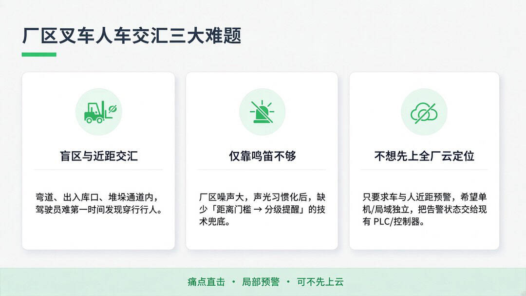 厂区人车交汇三大难题